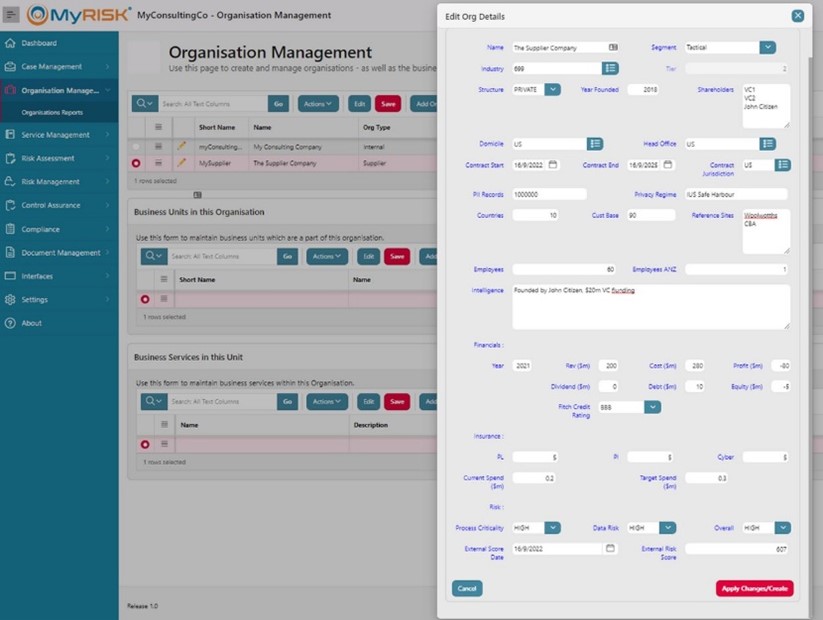 HyperGRC in M&A Due Diligence | HyperGRC™ | Composable GRC